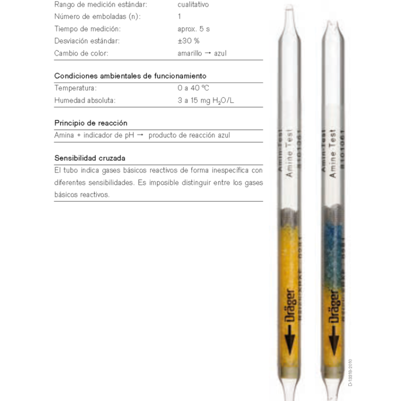 Tubo Dräger Prueba de Amina 81 01 061