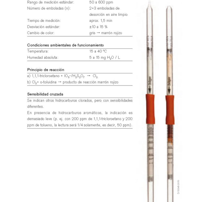 Tubo Dräger Tricloroetano 50/d CH 21 101